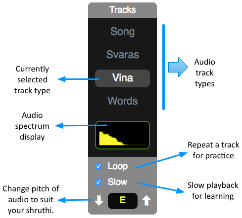 Audio track player panel