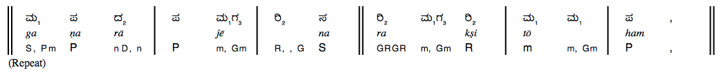 Kannada