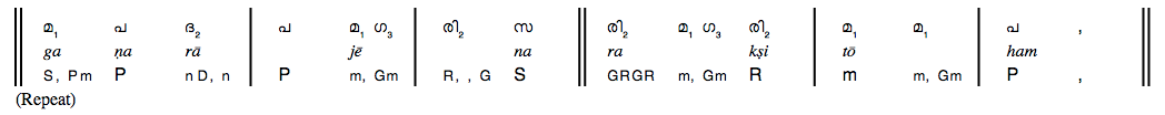 Malayalam