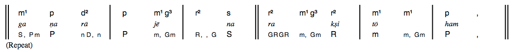 Roman w. numeric superscript