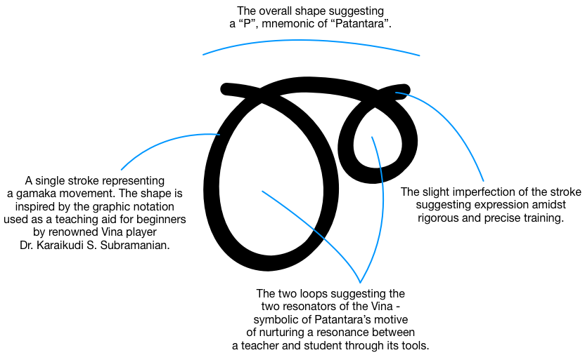Patantara logo